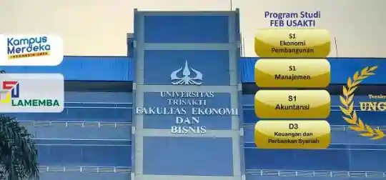 Beasiswa dan Bantuan Keuangan