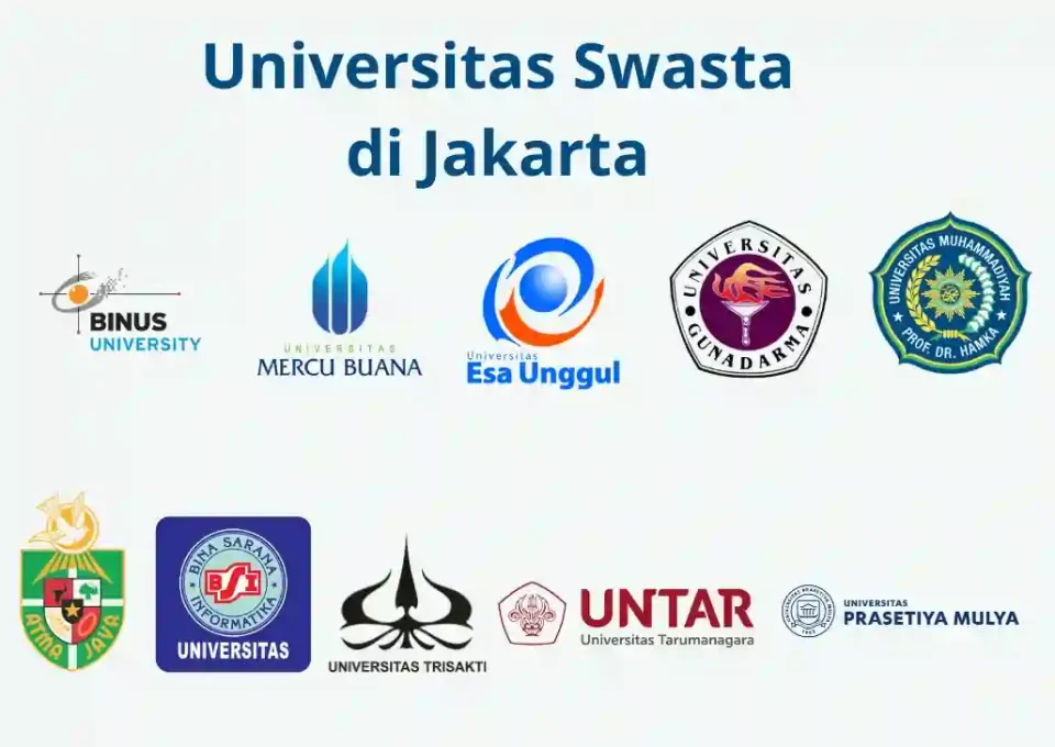 Universitas Terbaik di Jakarta
