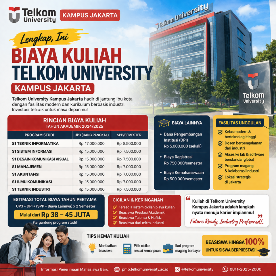 Lengkap, Ini Biaya Kuliah Telkom University Kampus Jakarta