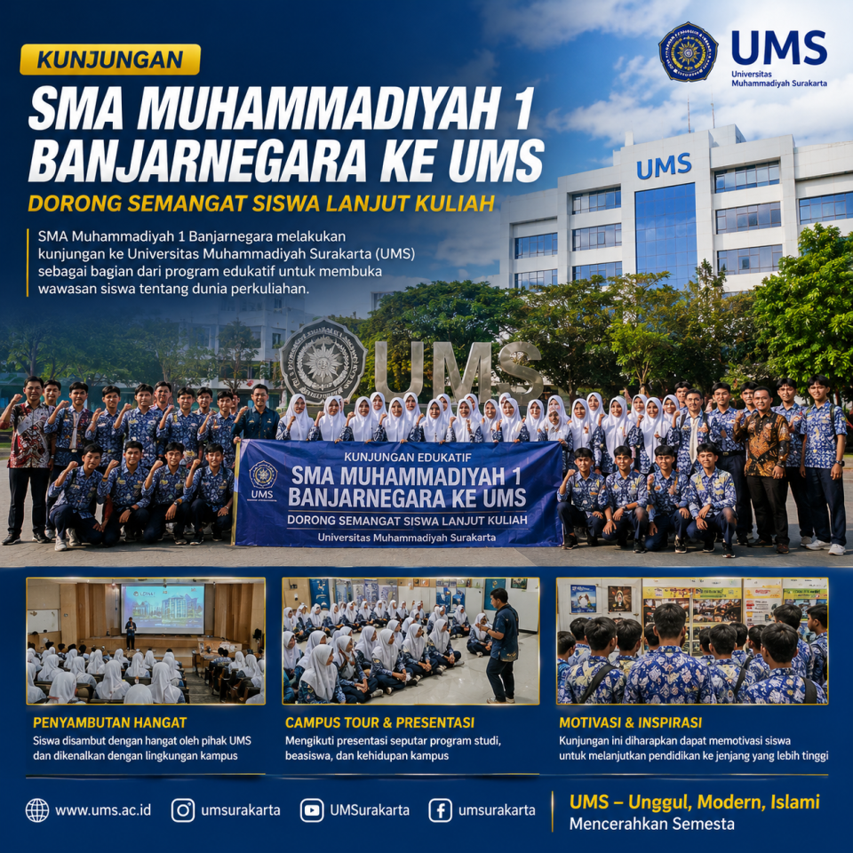 Kunjungan SMA Muhammadiyah 1 Banjarnegara Ke UMS, Dorong Semangat Siswa Lanjut Kuliah