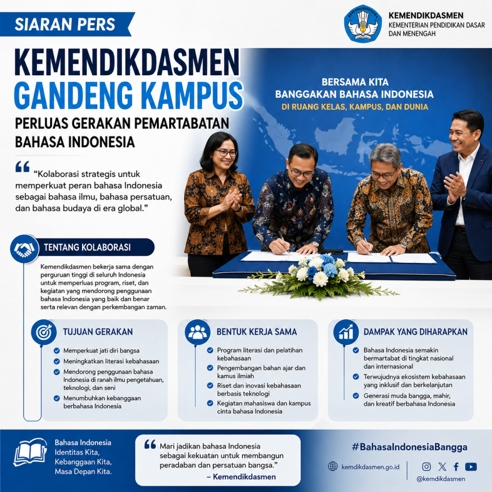 Siaran Pers: Kemendikdasmen Gandeng Kampus Perluas Gerakan Pemartabatan Bahasa Indonesia